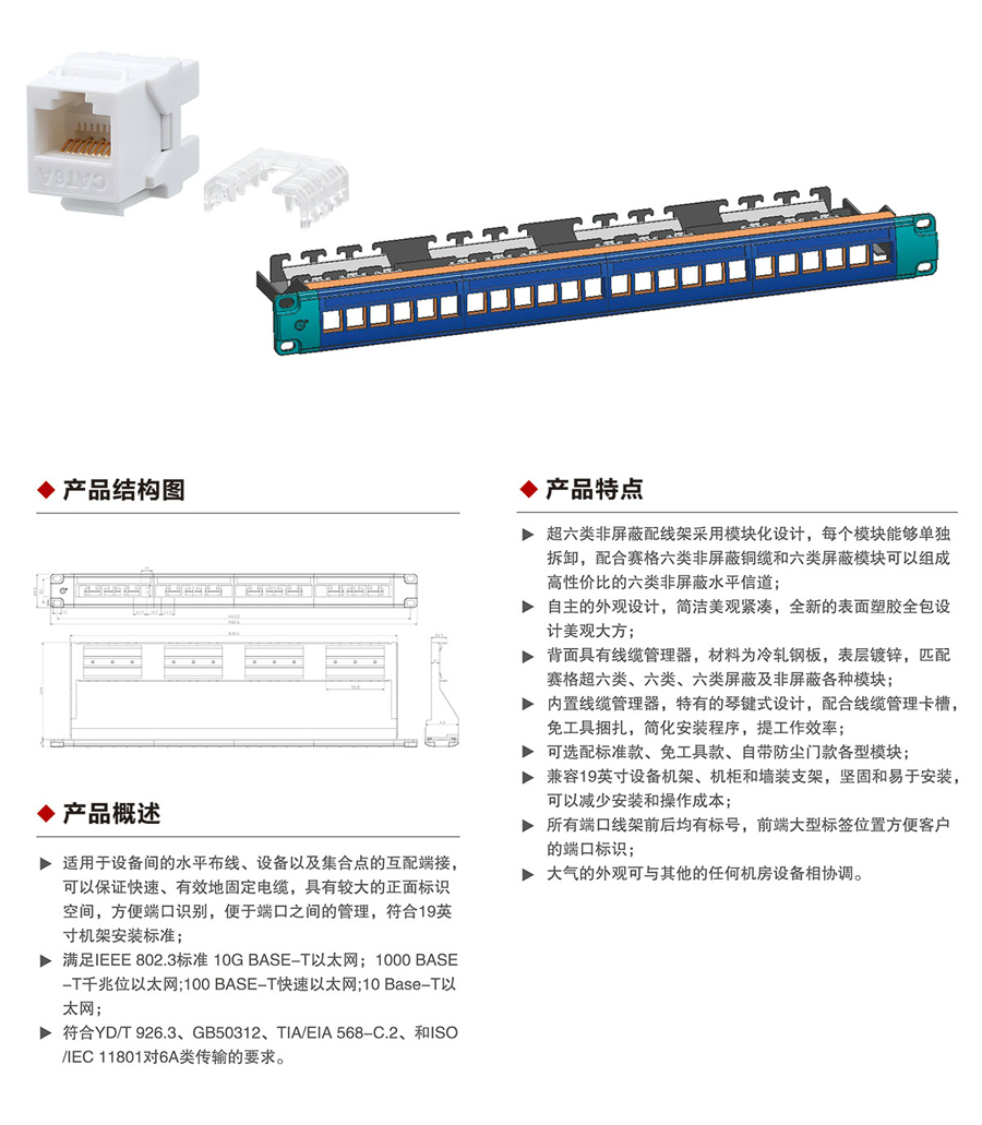 超六類非屏蔽配線架1