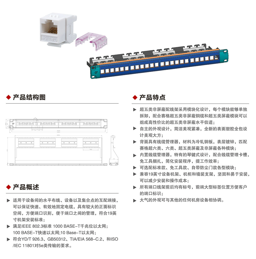 超五類非屏蔽配線架1