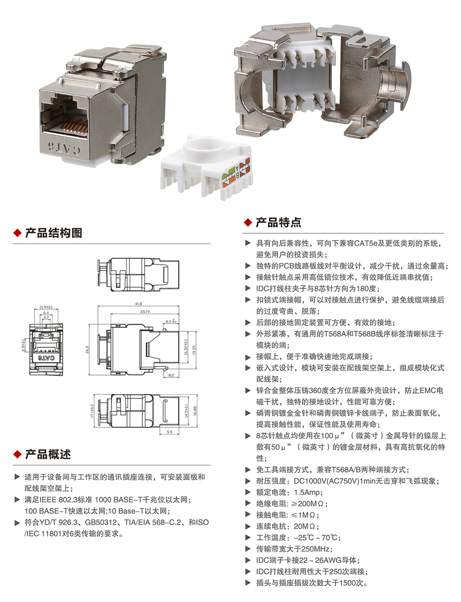 六類非屏蔽模塊1